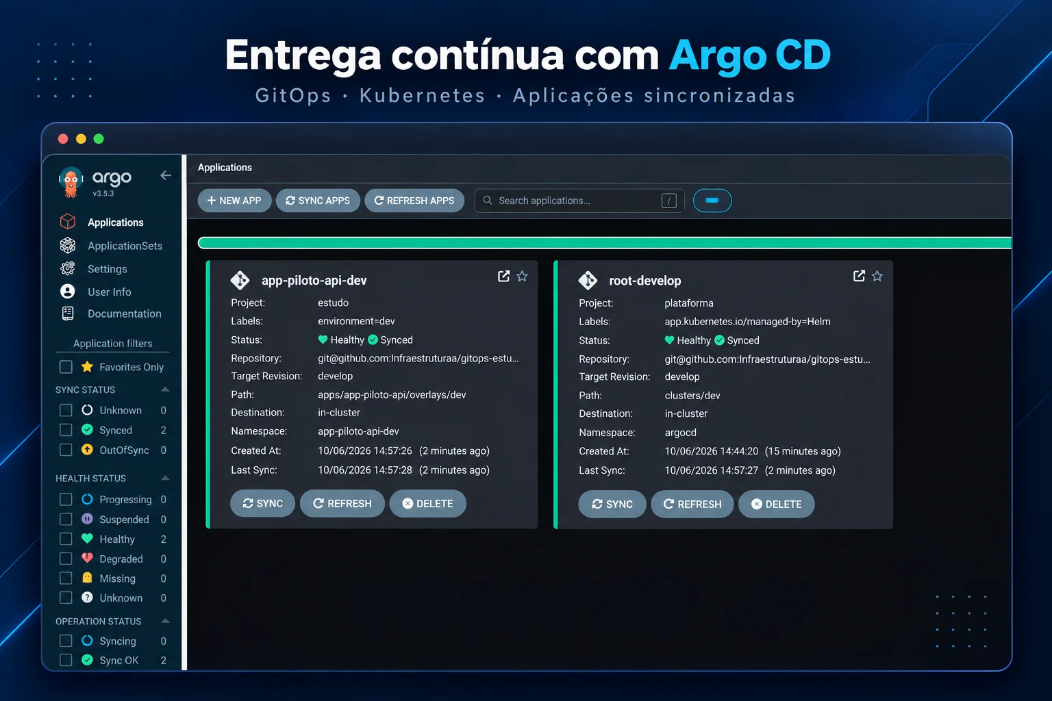 Argo CD com root-develop e app-piloto-api-dev, ambos Healthy e Synced