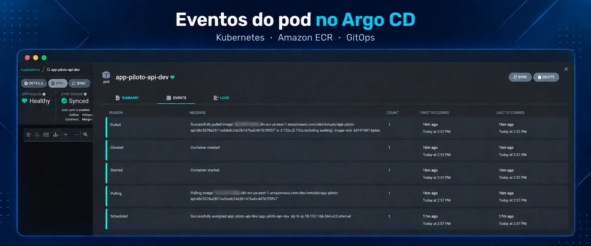 Eventos do pod no Argo CD: imagem baixada do Amazon ECR pela tag do commit, container criado e iniciado