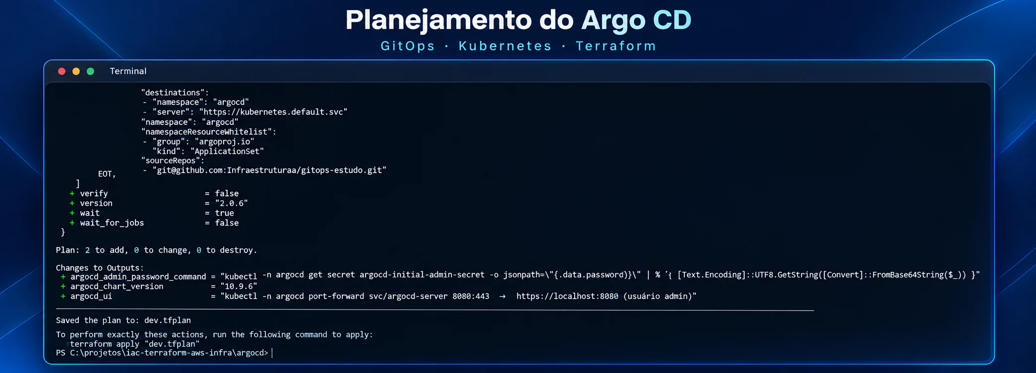 Terraform plan da stack do Argo CD com dois releases Helm