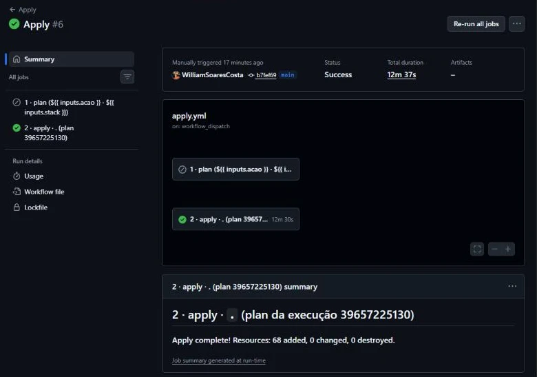 Resumo da execução Apply número 6 no GitHub Actions: job de apply concluído em 12 minutos e 30 segundos e Apply complete: 68 added, 0 changed, 0 destroyed