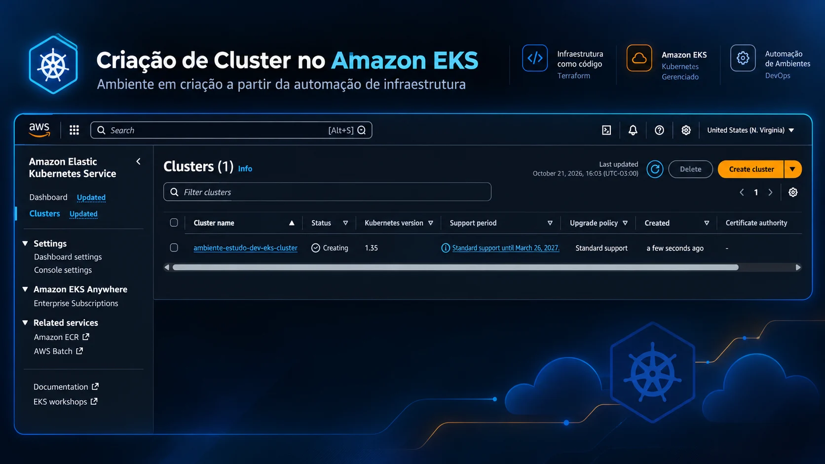 Console da AWS mostrando o cluster ambiente-estudo-dev-eks-cluster com status Creating e Kubernetes 1.35