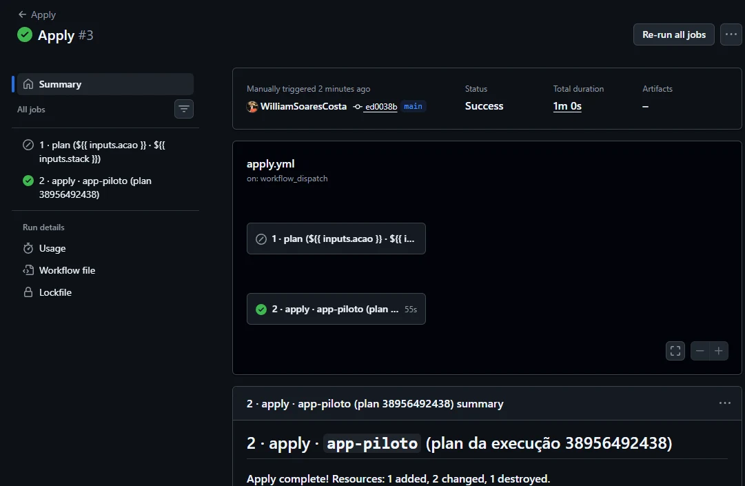 Execução do workflow Apply no GitHub Actions com o job de apply concluído e o resumo Apply complete: 1 added, 2 changed, 1 destroyed